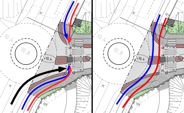 Kuva 2. Vasemmalla: Pyörätien ja jalkakäytävän mutkitteleva linjaus ohjaa pyöräilijät ja jalankulkijat törmäyskurssille. Suoraan ajava pyöräilijä joutuu tekemään yllättävän käännöksen kääntyvän autoilijan eteen. Oikealla: Pyörätien ja jalkakäytävän linjaus tulisi olla looginen ja sujuva. Mustalla merkitty autoilijan, sinisellä pyöräilijän ja punaisella jalankulkijan kulkureitit.